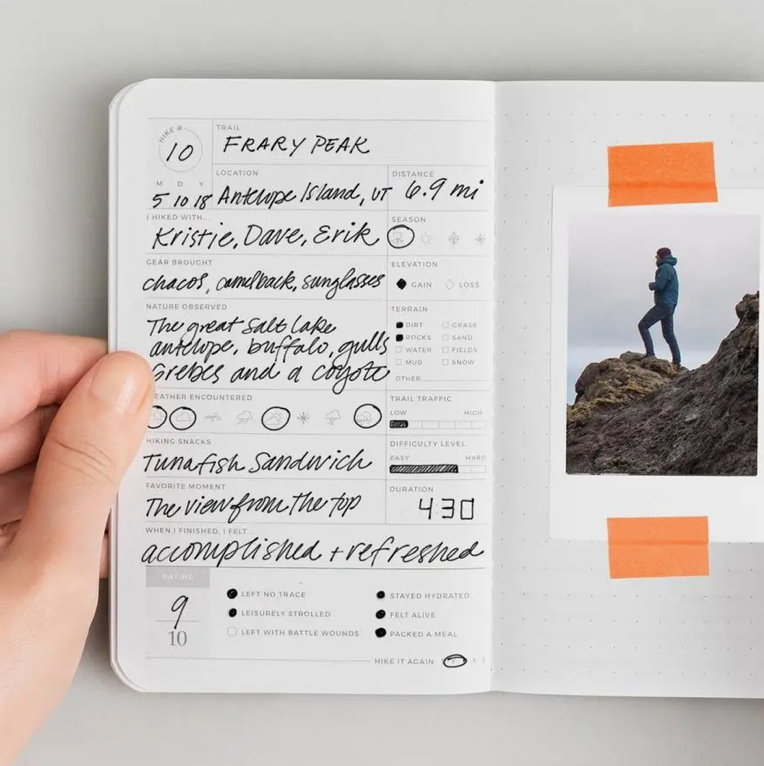 Passports for Experiences